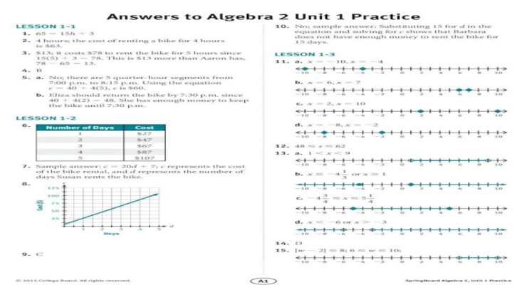 Springboard answer key algebra 1