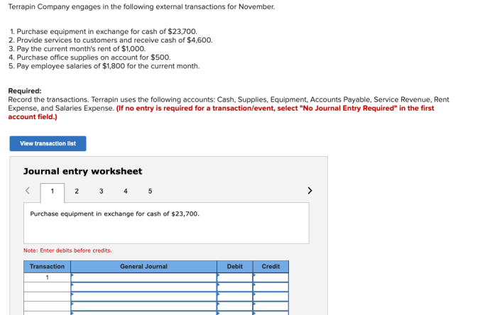 Terrapin company engages in the following external transactions for november